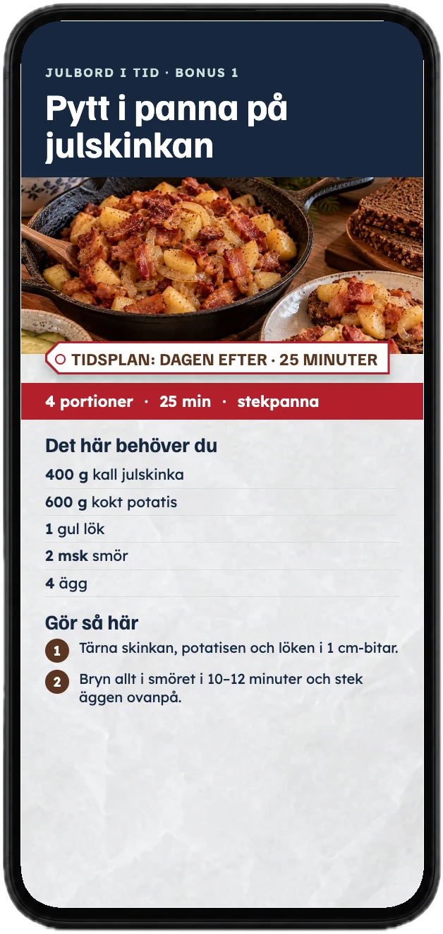 Dagen efter – 20 recept på resterna