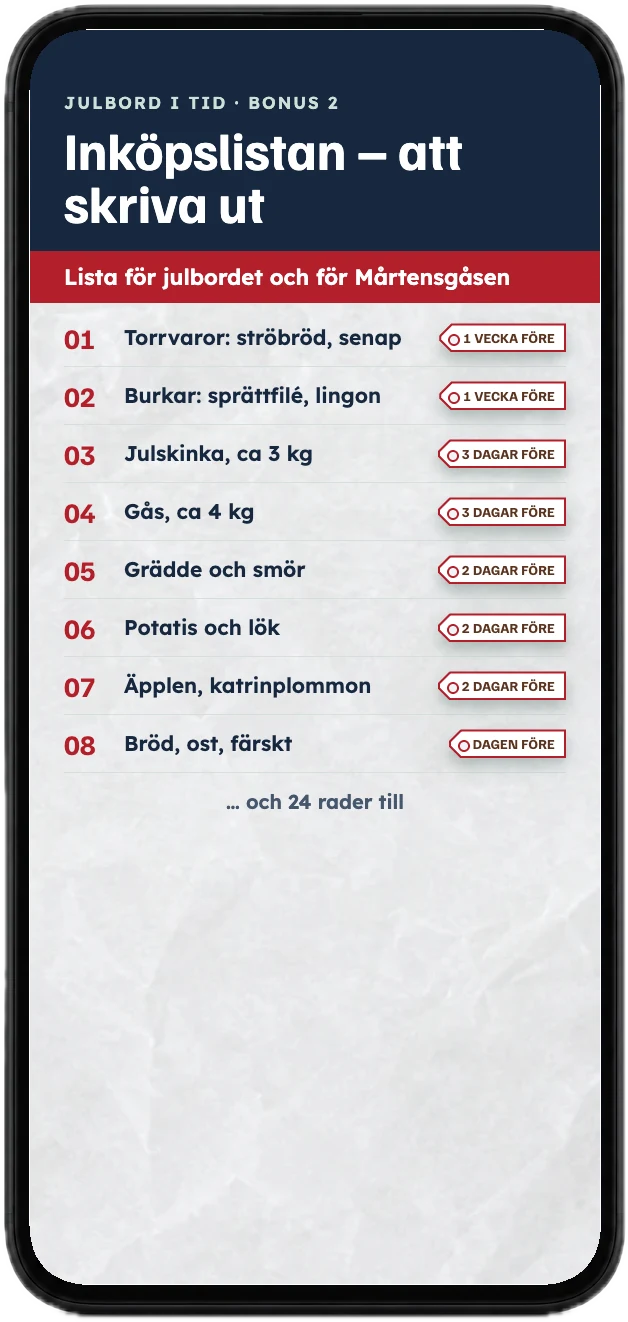 Inköpslistan – att skriva ut