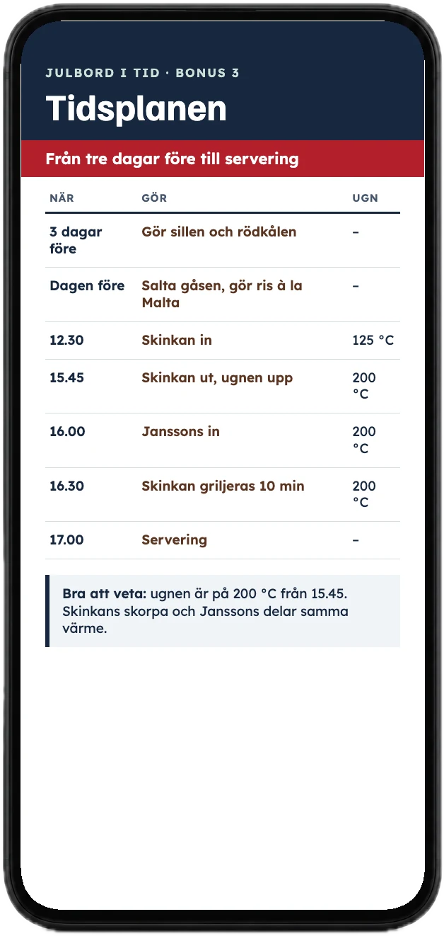 Tidsplanen – hela julbordet, dag för dag